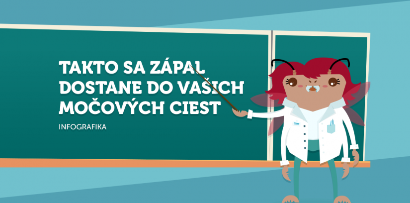 Takto sa zápal dostane do vašich močových ciest